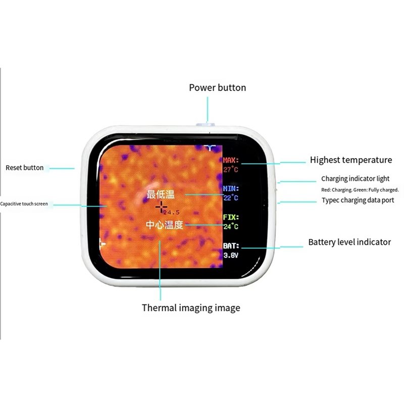 AFOURT-320 X 240 Touch Screen  - Underfloor Heating Thermal Detector recension och pris